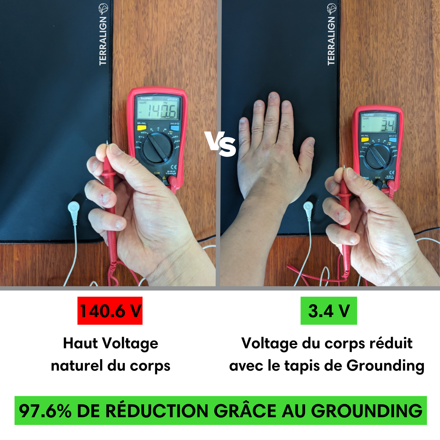 Tera - Tapis de Grounding