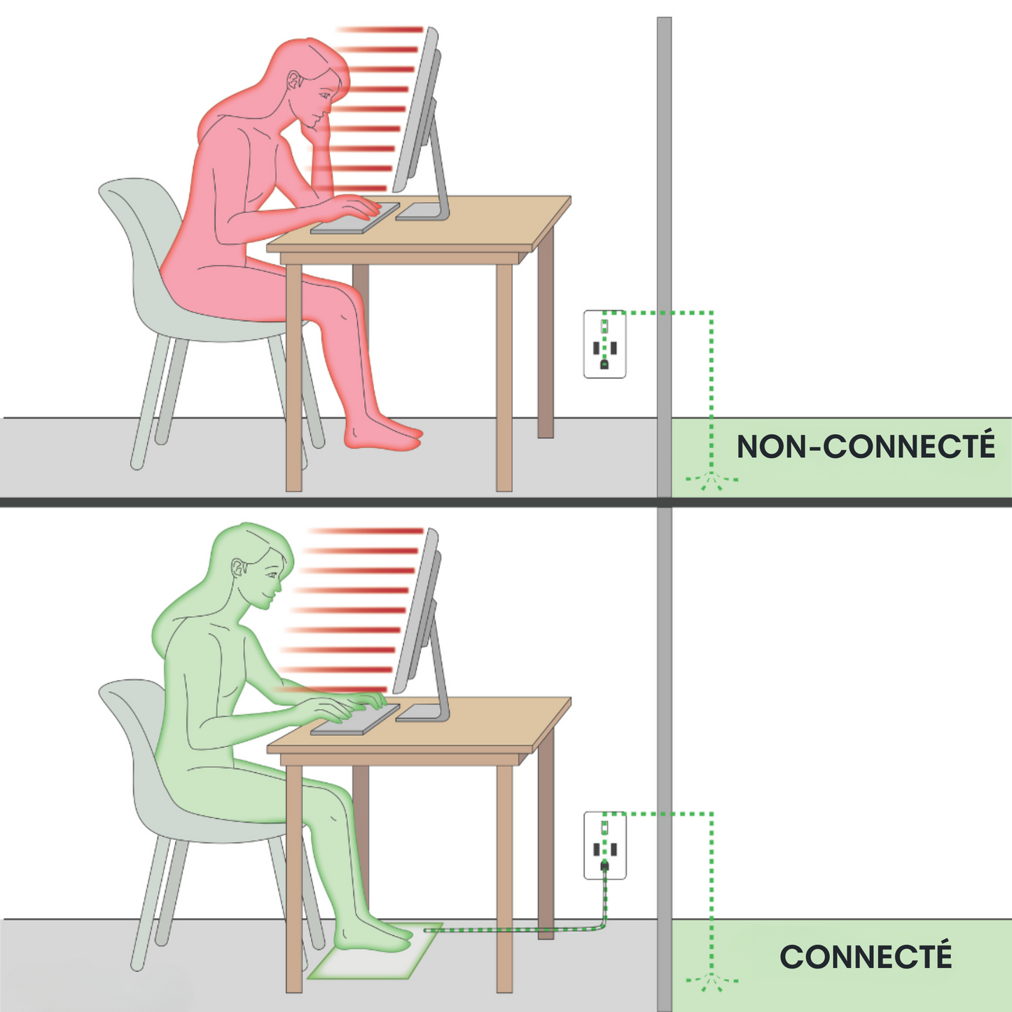 Tera - Tapis de Grounding